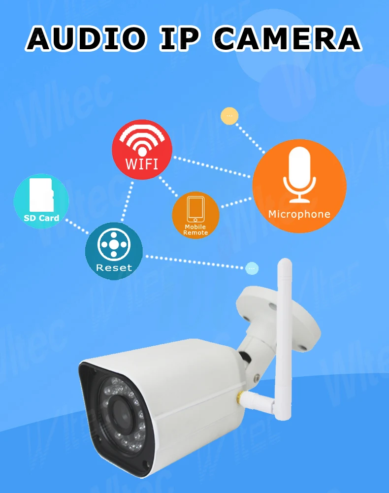 Жесткая металлическая IP камера ночного видения IR CCTV 128G SD карта RTSP для наружного сброса XM аудио wifi IPC 1080P 720P камера безопасности P2P сигнализация