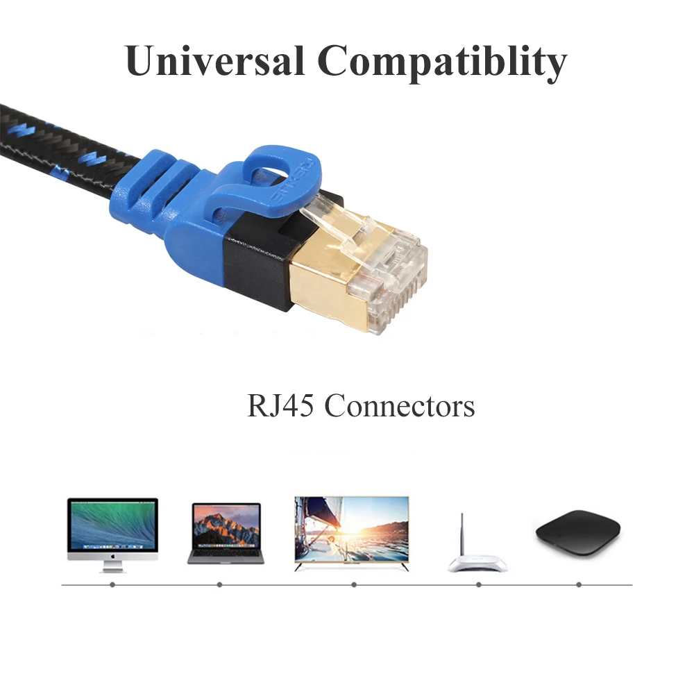 Ethernet кабель RJ45 Cat7 0 5 м 1 2 3 8 м| |
