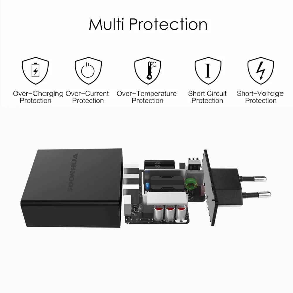 SOONHUA портативное универсальное тройное USB быстрое настенное зарядное устройство с вилками для ЕС и США, цифровой дисплей для iPhone, samsung, Xiaomi, зарядный адаптер