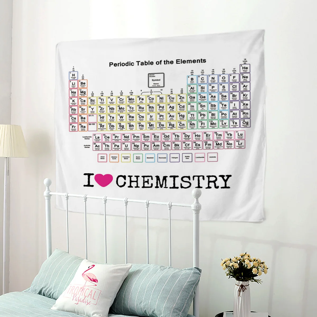 Журнальный столик элементы химия настенные подвесные гобелены настенный Декор