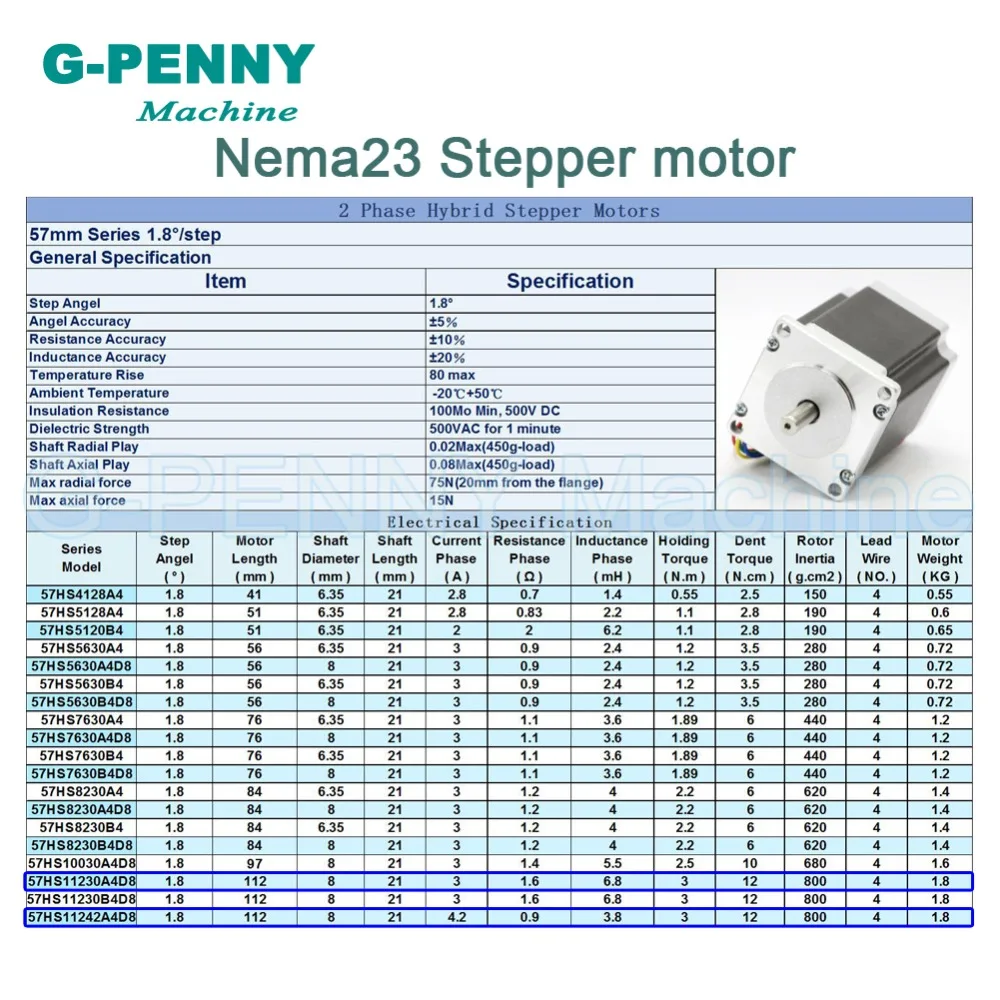 Новинка! Шаговый двигатель NEMA23 с ЧПУ 57x112 мм 3 А Нм 420Oz in для 3D принтера и DM542 M542 1 0 4 2 а