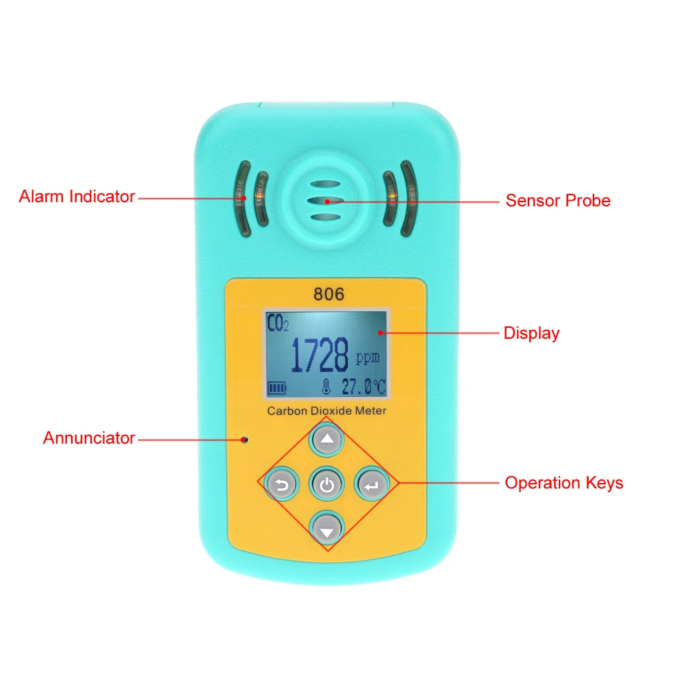 Профессиональный углекислый газ детектор портативный CO2 анализатор Температура