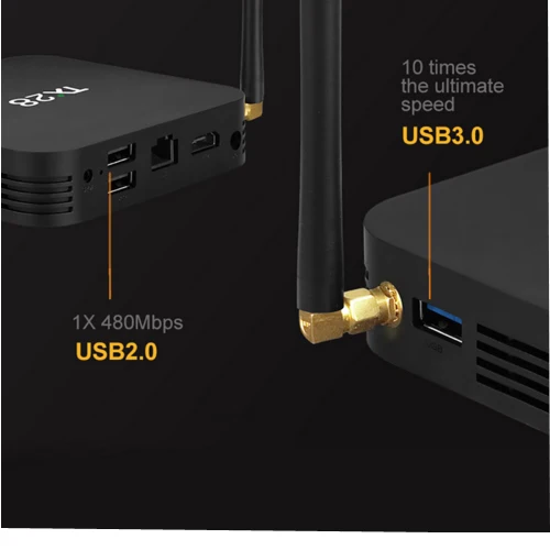TX28 Смарт ТВ коробка Android 7 1 4 Гб оперативной памяти 32 встроенной RK3328 ядра 100 м LAN 2