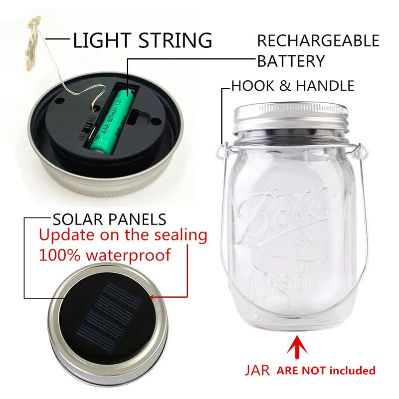Smuxi светодиодный Сказочный светильник на солнечных батареях для Mason Jar с крышкой, вставной светильник светодиодный Сказочный струнный провод, лампа, меняющая цвет, садовый Декор