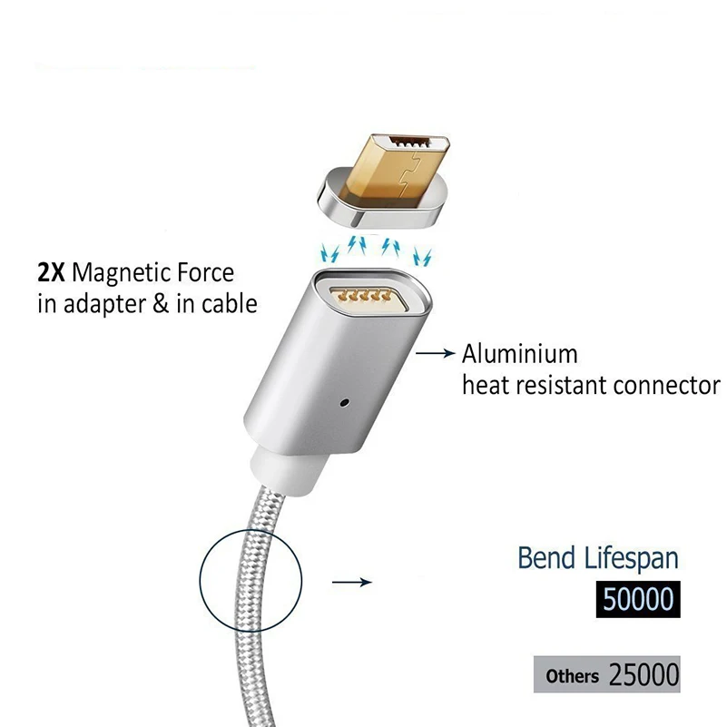 Магнитный зарядный кабель Micro USB для телефонов Samsung Xiaomi Huawei Android быстрой зарядки и