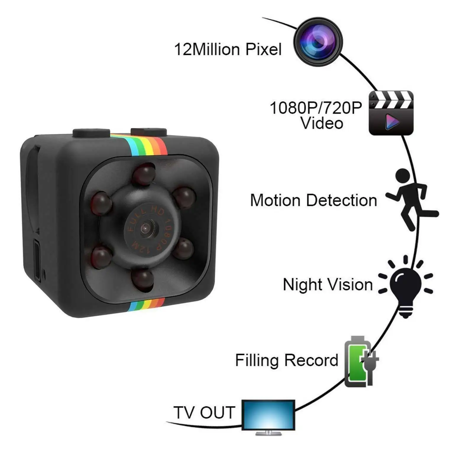 SQ11 Full HD 1080P Mini Car DV DVR камера видеорегистратор ИК Ночное Видение черный|Экшн-камеры|