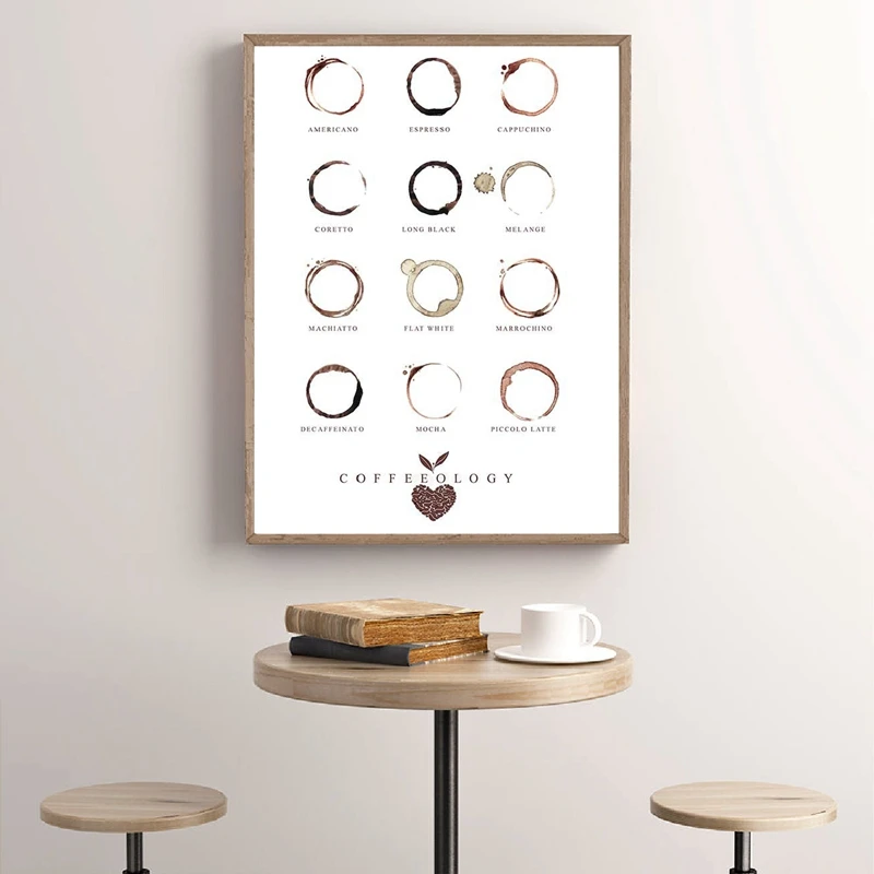 Coffee Types Wall Art Prints And Poster Chart Espresso Canvas Painting Pictures Kitchen Cafe Decor | Дом и сад