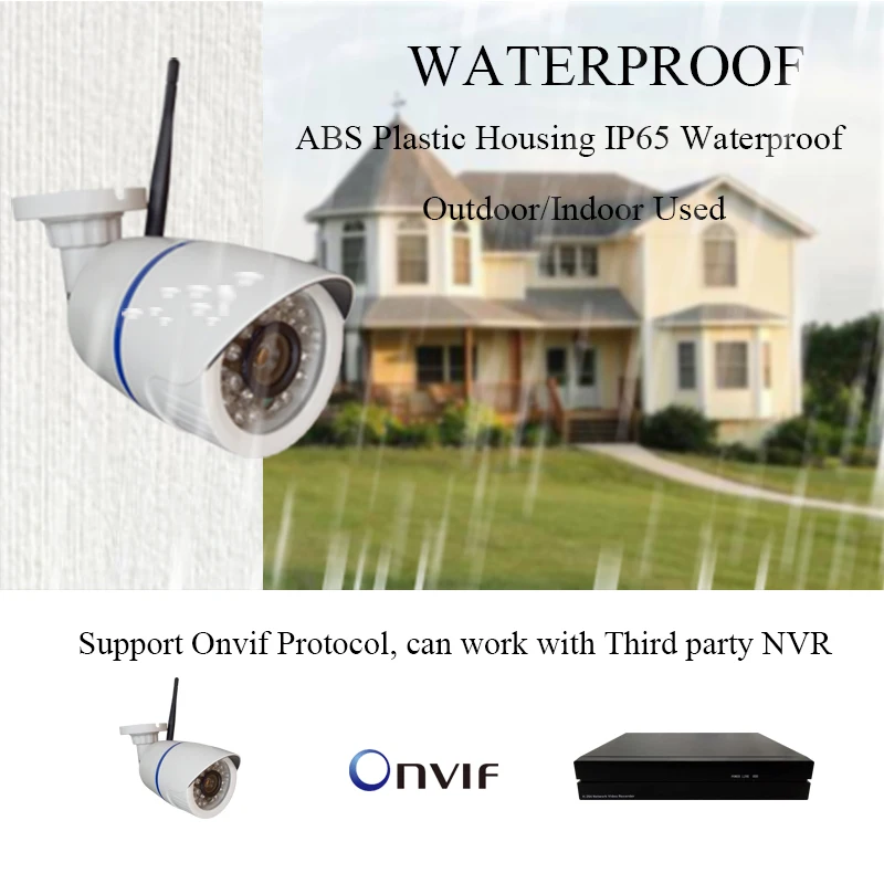 Беспроводная ip камера Evolylcam HD 1080P Wi Fi P2P Onvif 720P 960P CCTV с разъемом для карт Micro SD/TF CamHi