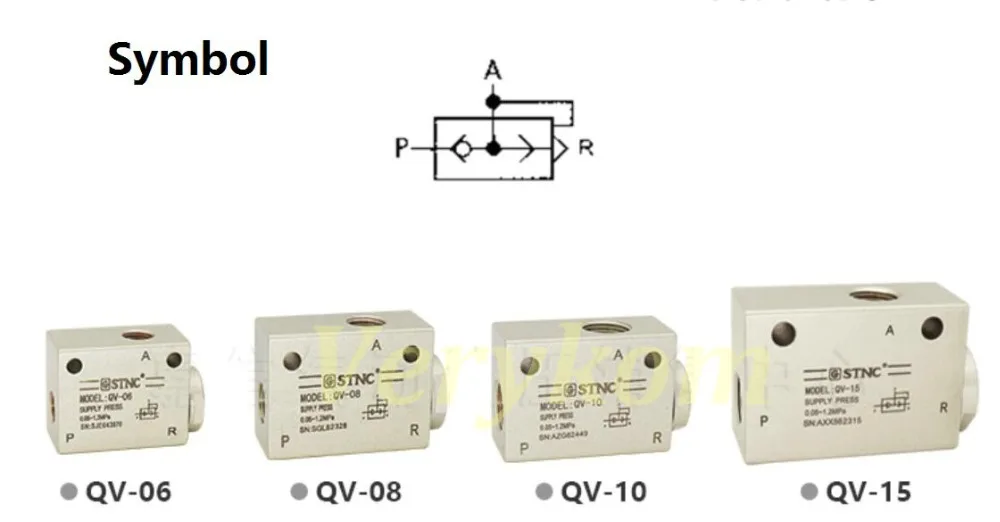 STNC быстроходный выпускной клапан быстрого выхода клапаны яг KKP QV-06 QV-08 QV-10 QV-15 QV-20 QV-25 QE-02/03/04