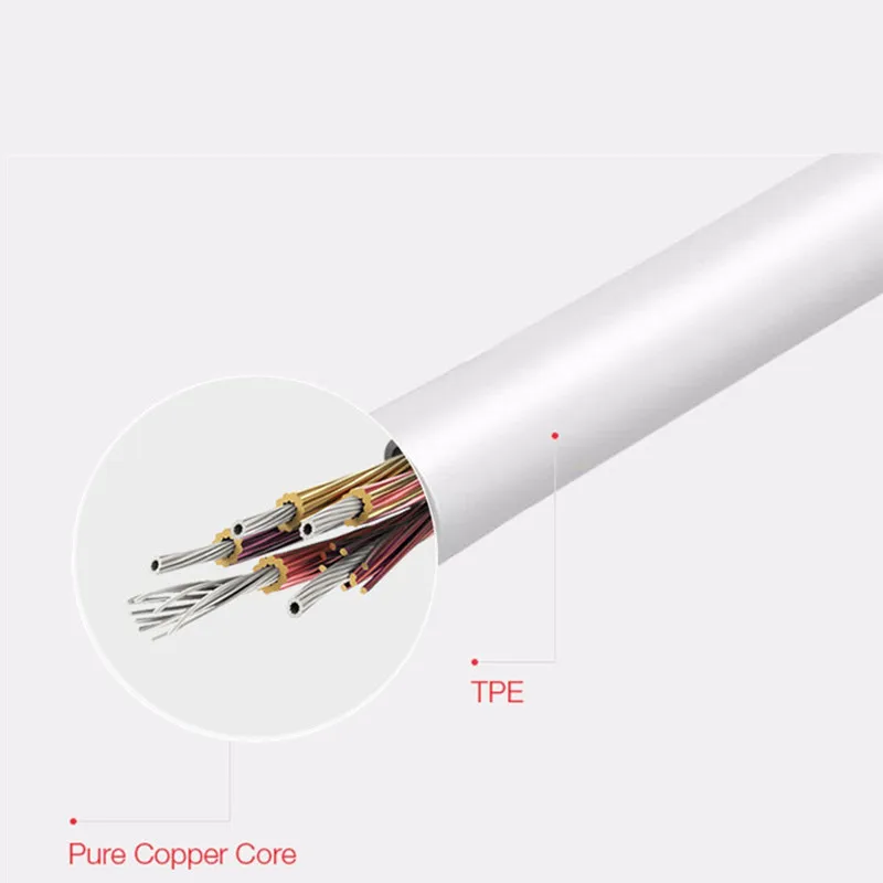 1M 2M 3M 2A Micro USB Cable For Samsung Galaxy J5 2016 J3 2015 J7 2017 J4 J6 J8 2018 Data Long Charge Line Phone Charging Wire | Мобильные