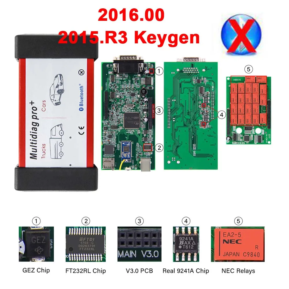 Multidiag Pro USB Multidiag Pro CDPTCS. R3/. R1 V3.0 реле NEC Real 9241A Blueooth OBD2 автомобильный грузовик диагностический инструмент CDP Pro,00 - Цвет: Multidiag Pro USB