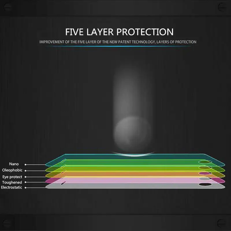 Новинка подлинное взрывозащищенное Закаленное стекло защитная пленка для