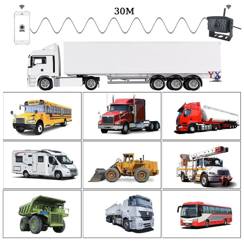 저렴한 Koorinwoo-와이파이 자동차 후면 카메라 1080P, 방수 후방 차량 카메라 130 광각 야간 투시경 백업 주차 대시 캠 구매 Koorinwoo-와이파이 자동차 후면 카메라 1080P, 방수 후방 차량 카메라 130 광각 야간 투시경 백업 주차 대시 캠
