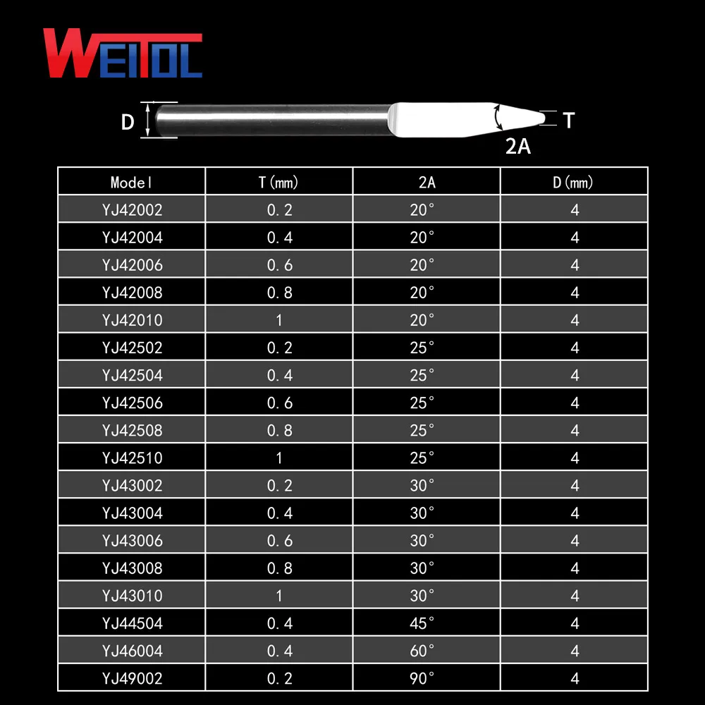 Weitol 3A 1 шт./лот 4 мм V образный Круглый карбидный Гравировальный Бит PCB фрезерный