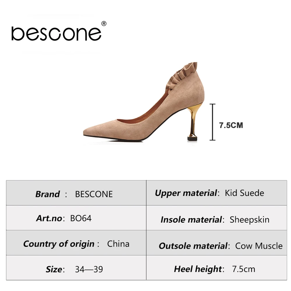 BESCONE/2019 г. весенняя женская обувь на высоком тонком каблуке пикантные женские