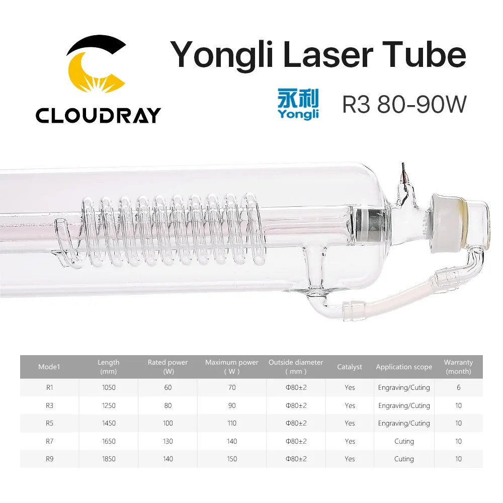 Cloudray Yongli R3 80 Вт CO2 лазерная трубка Деревянный чехол Упаковка Длина 1250 Dia. мм для