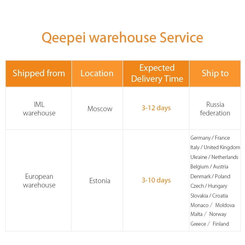 QEEPEI замена щетки стеклоочистителя для Nissan Quest 2003-2017 силиконовая резина лобового