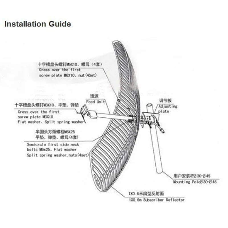 

20dBi Gird Antenna LTE 1800MHz External Antenna For 4G LTE 1800MHz Cellphone Cellular Signal Booster Amplifier 4G Big coverage *