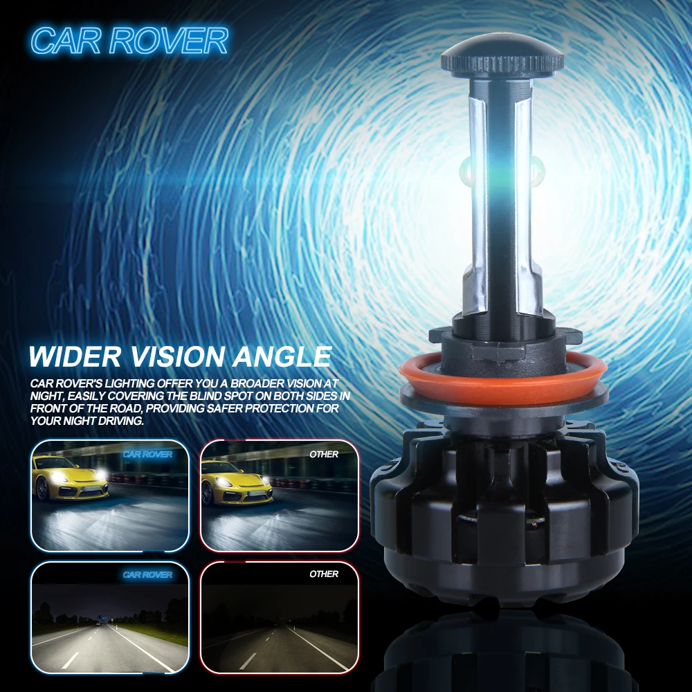 Автомобильные светодиодные фары Rover H7 H1 H8 H9 H10 H11 9005 HB3 9006 HB4 H4 H13 9008 дальний/ближний