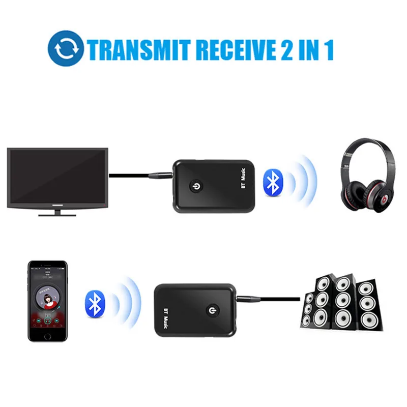 Беспроводной Bluetooth передатчик 2 в 1 V4.2 приемник адаптер автомобильный комплект
