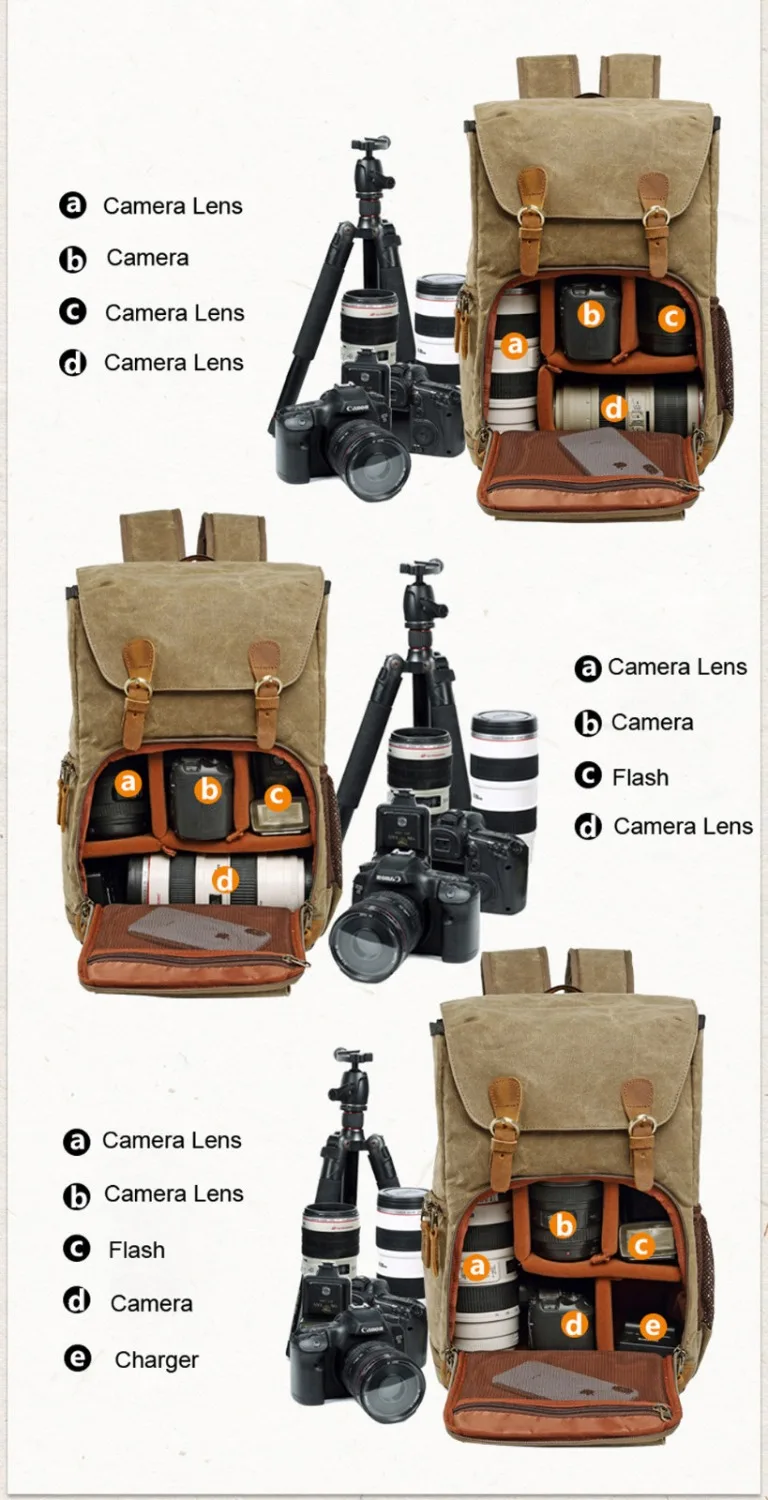 Высокое качество Горячая Премиум ВИНТАЖНАЯ фотография сумка рюкзак