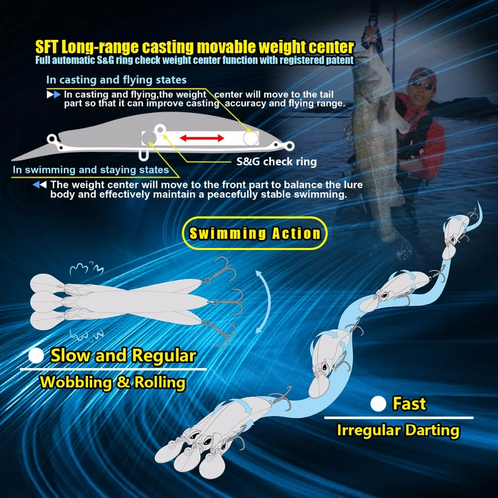 Роскошная серия бренд SFT Seadream 115F 115 мм/21 г искусственная кожа с красивой коробкой