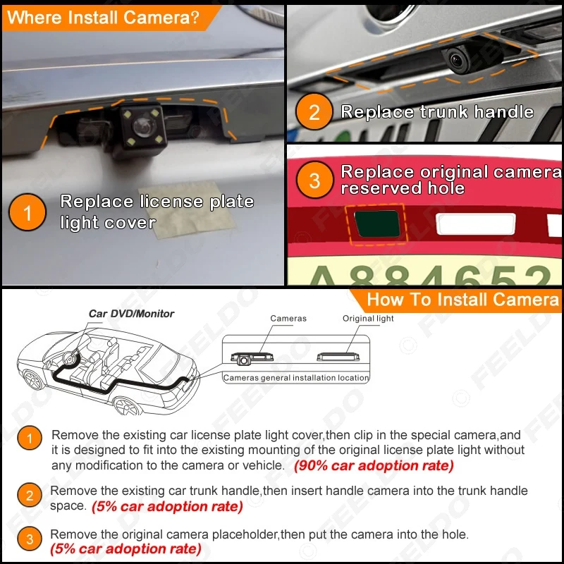 Специализированная парковочная камера LEEWA HD для Volkswagen Touran(03 ~ 10)/Caddy(03 10)/Jetta(Sagitar)05 10