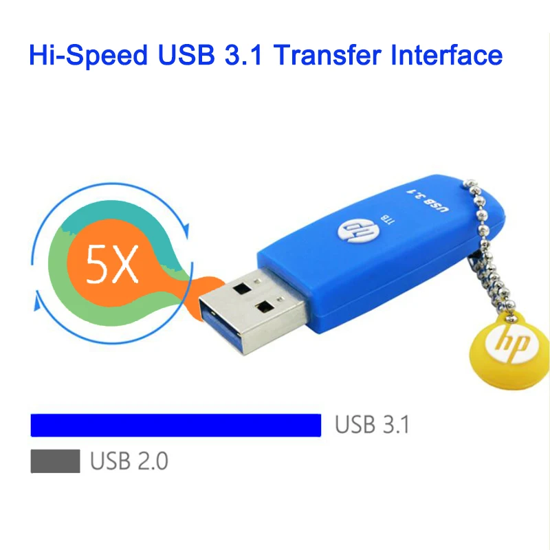 Флэш-накопитель USB HP Disk 32G 64G 128G 256G 1T USB 3.1 Мини-накопитель Pen Pendrive Memory Stick Устройство хранения данных U Диск для ноутбука USB Flash