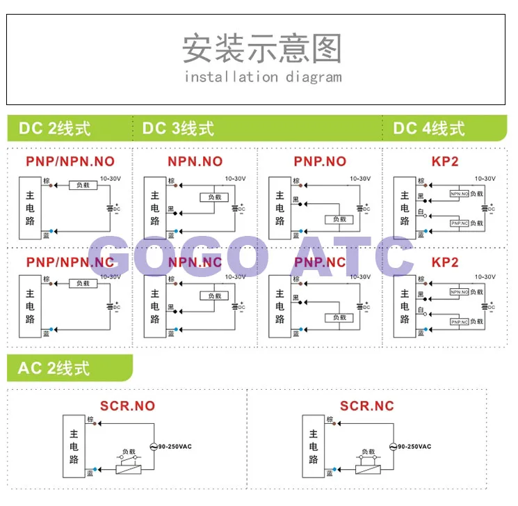 M18 laser photoelectric switch E3F-30L/C detection remote distance 30 meters normally open adjustable sensor
