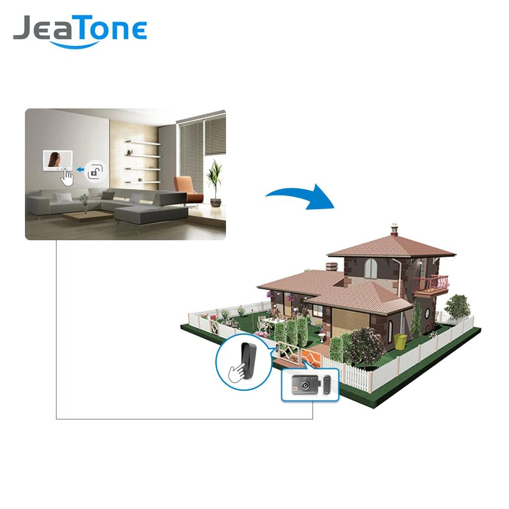 Видеодомофон JeaTone 10 дюймов система дверного звонка с белой сенсорной кнопкой