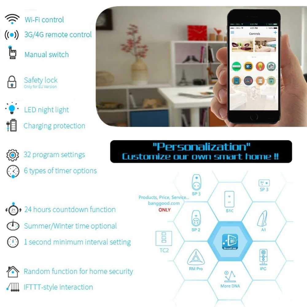 Broadlink Smart Home Automation SP2 SP3 SP3S WiFi Switch Work for Alexa Google IFTTT AU UK BR US EU Plug APP Remote Control|Модули для