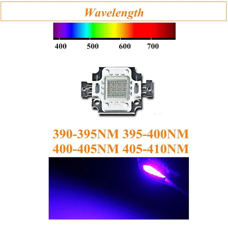 Высокая мощность 395NM 400NM 405NM 410NM 10 Вт УФ Фиолетовый COB светодиодный светильник из бисера DIY Ультрафиолетовый Светодиодный светильник 8-11 в