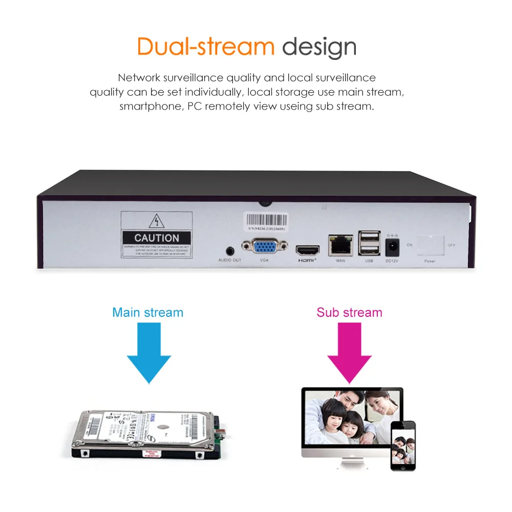 VStarcam HD 8CH NVR аудио вход 9 канальный сетевой видео Регистраторы для IP камера