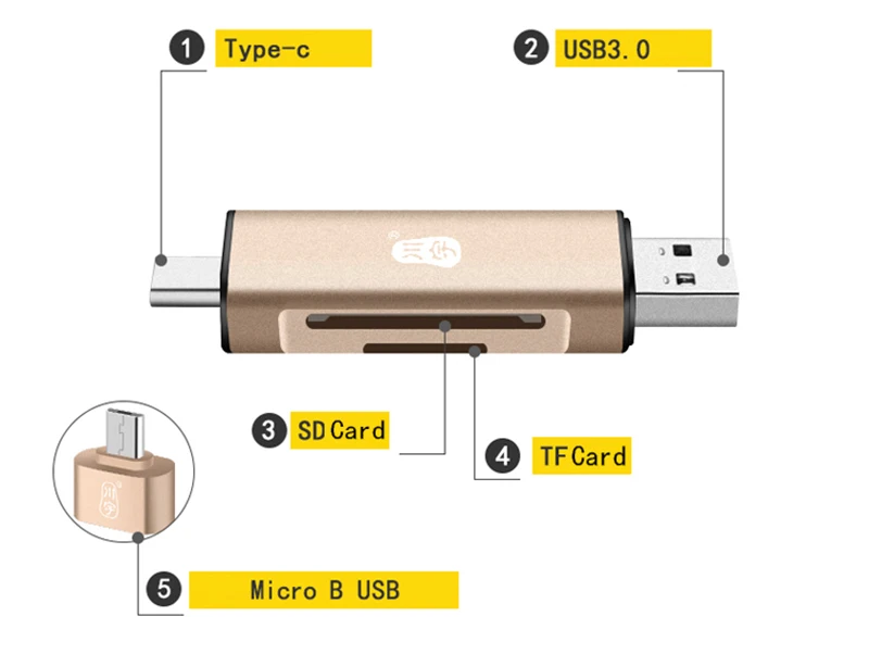 Kawau 3,1 OTG кард-ридер USB Type C MicroUSB адаптер с Micro SD карты/SD карты слот C350 кард-ридер для мобильного телефона