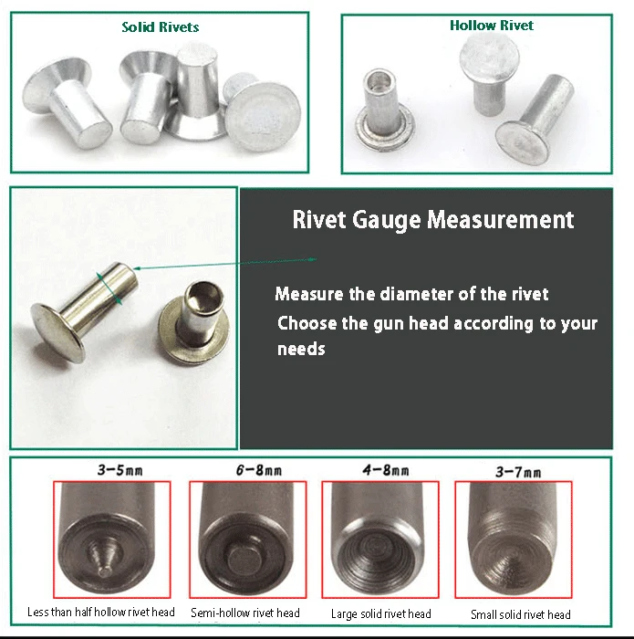 Пневматический пистолет для заклепок с именной табличкой промышленный класс