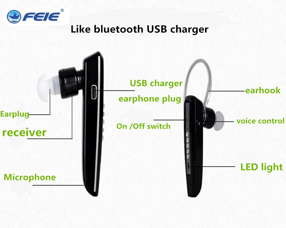 Bluetooth слуховые аппараты в ухе S 101 Перезаряжаемый мини усилитель голоса Наушники