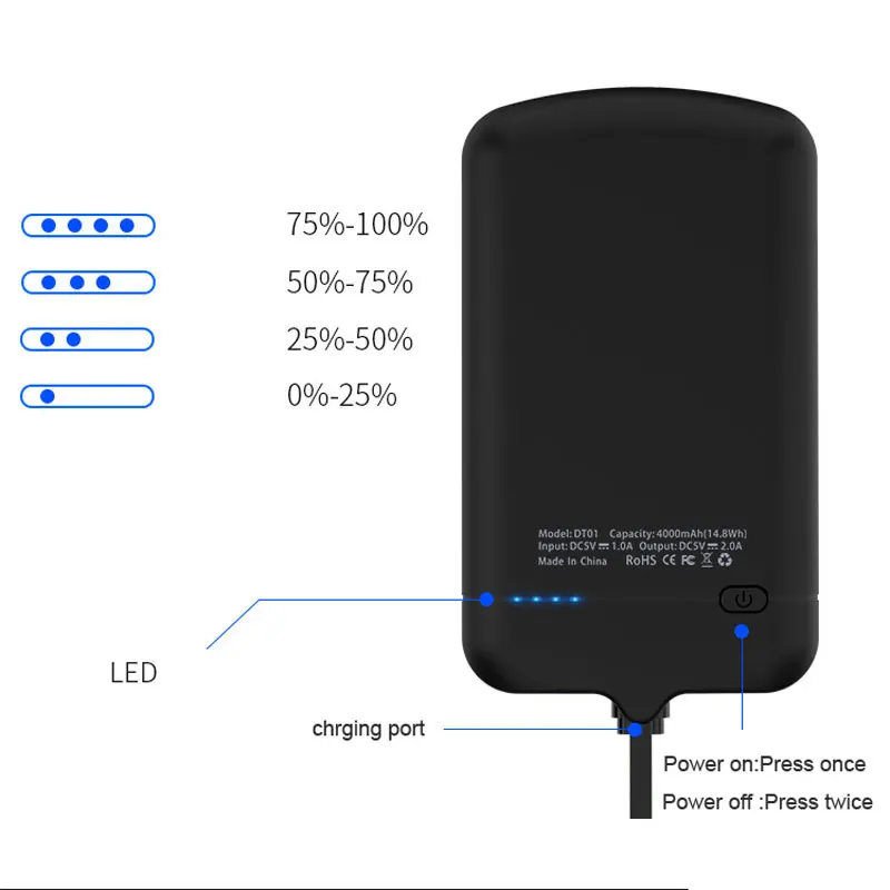 Новый Батарея Мощность чехол для iPhone X 7 8 6s Bank Зарядка 6 plus задняя крышка 4000 мАч Nano
