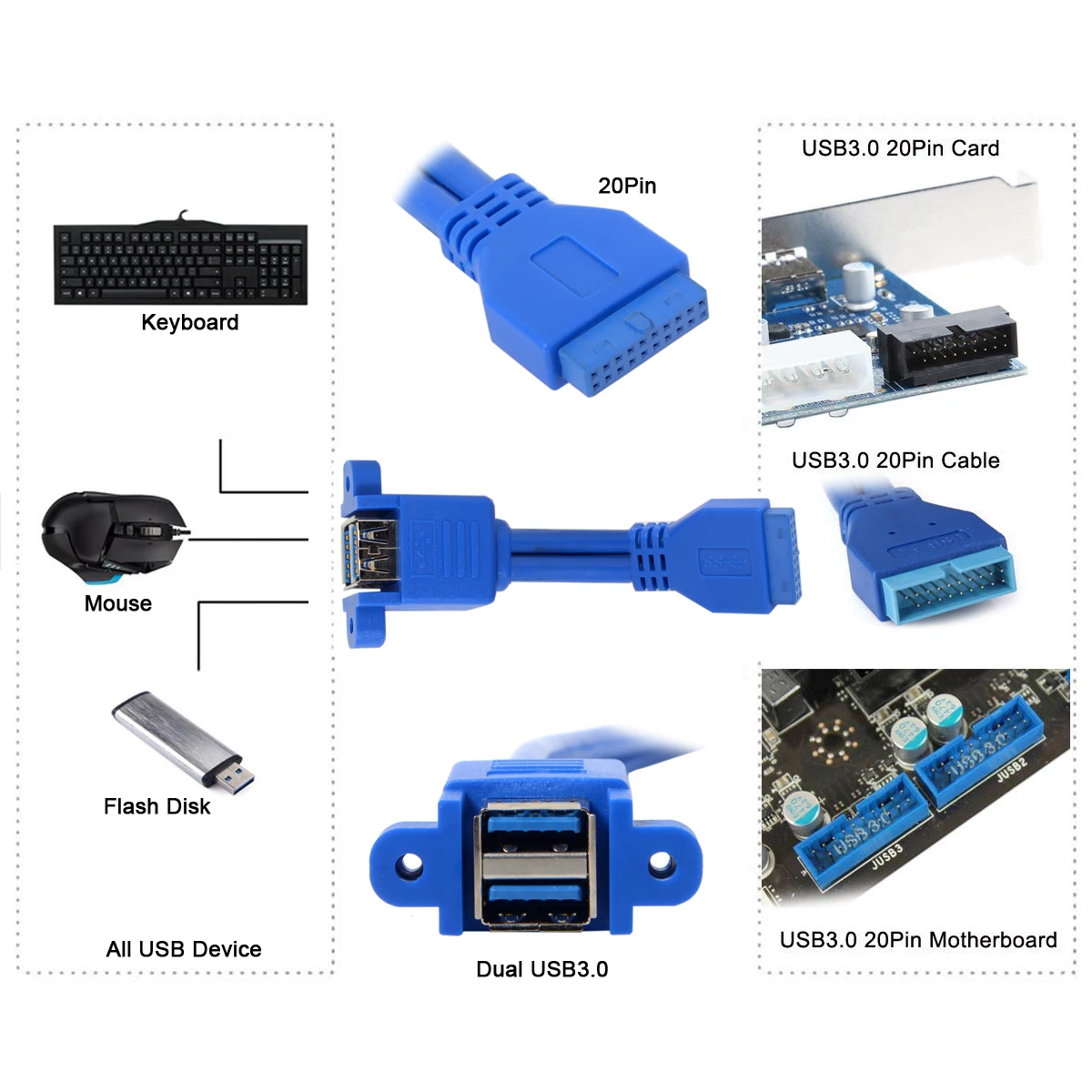 

Jimier USB 3.0 Female Panel Type Dual Ports to Motherboard 20Pin Header Stackable Extending Cord Adapter Converter Cable 50cm