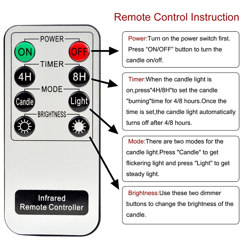 3 шт./компл. Беспламенного светодио дный свечи реалистично движущихся фитиль воск