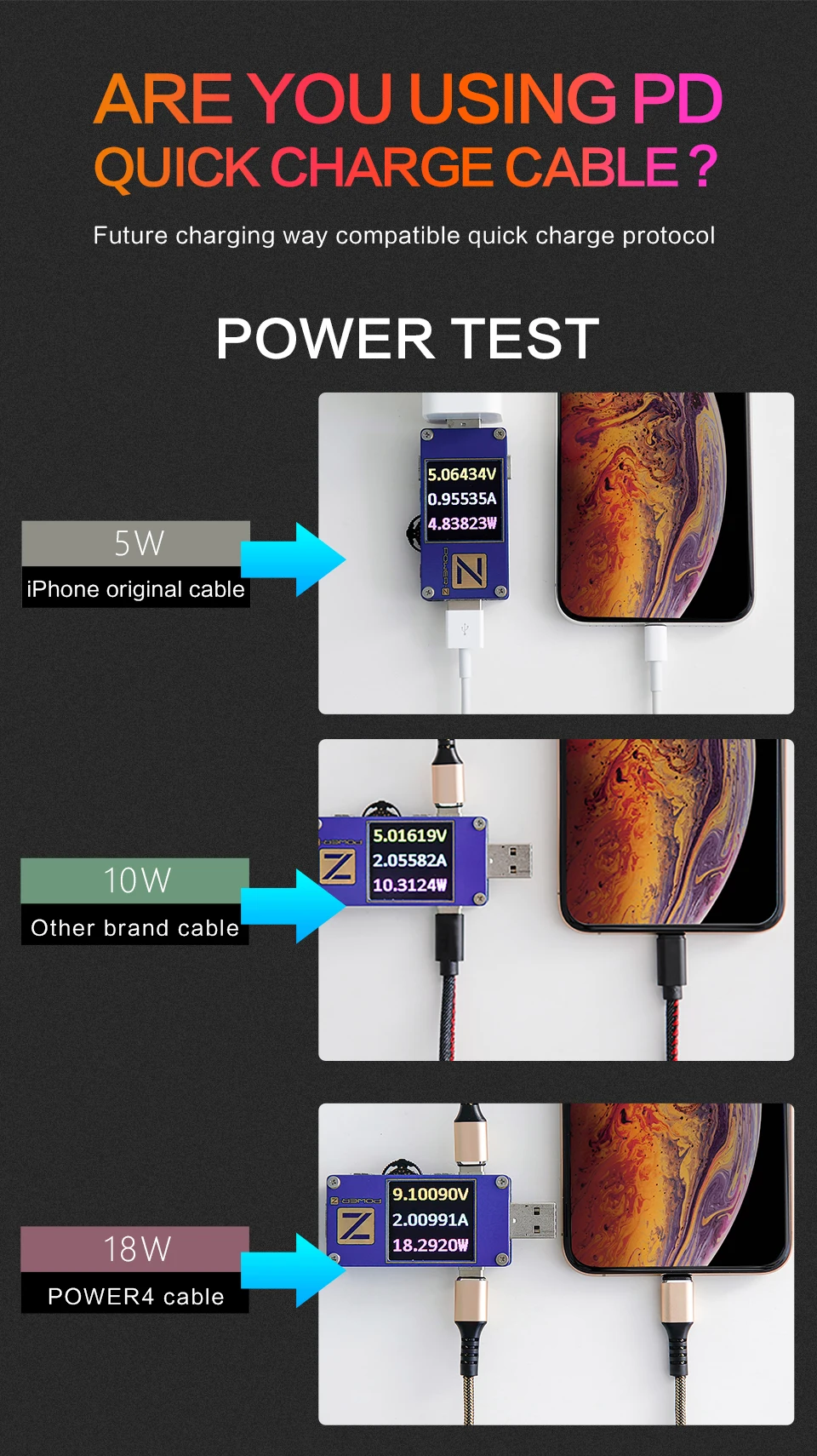 Power4 PD кабель для быстрой зарядки USB C для Lightning Apple Плетеный 18 Вт type-C USB кабель для iPhone 11 pro X XS Max 8 8plus