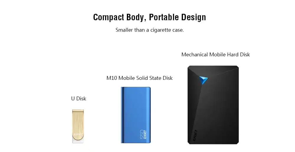 Eaget M10 супер высокая скорость внешней SSD USB 3,1 Gen 2 Тип жесткого диска-C 512 ГБ 1 ТБ Портативный SSD металлический корпус для Macbook PC