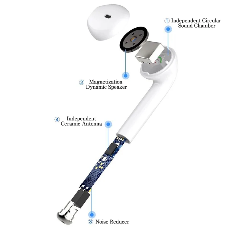 2019 беспроводной ушной крючок Usb Лидер продаж Акция для наушники с Bluetooth Fone де Ouvido