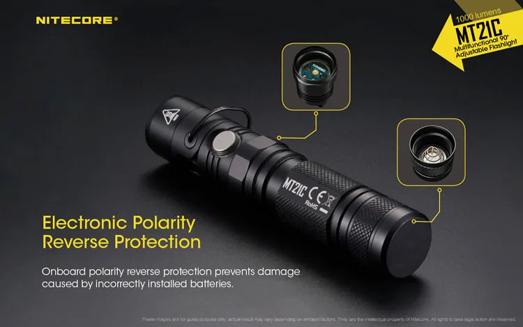 NITECORE MT21C Многофункциональный 90 градусов Регулируемый фонарик 1000LM портативный литой фонарь без батареи 18650
