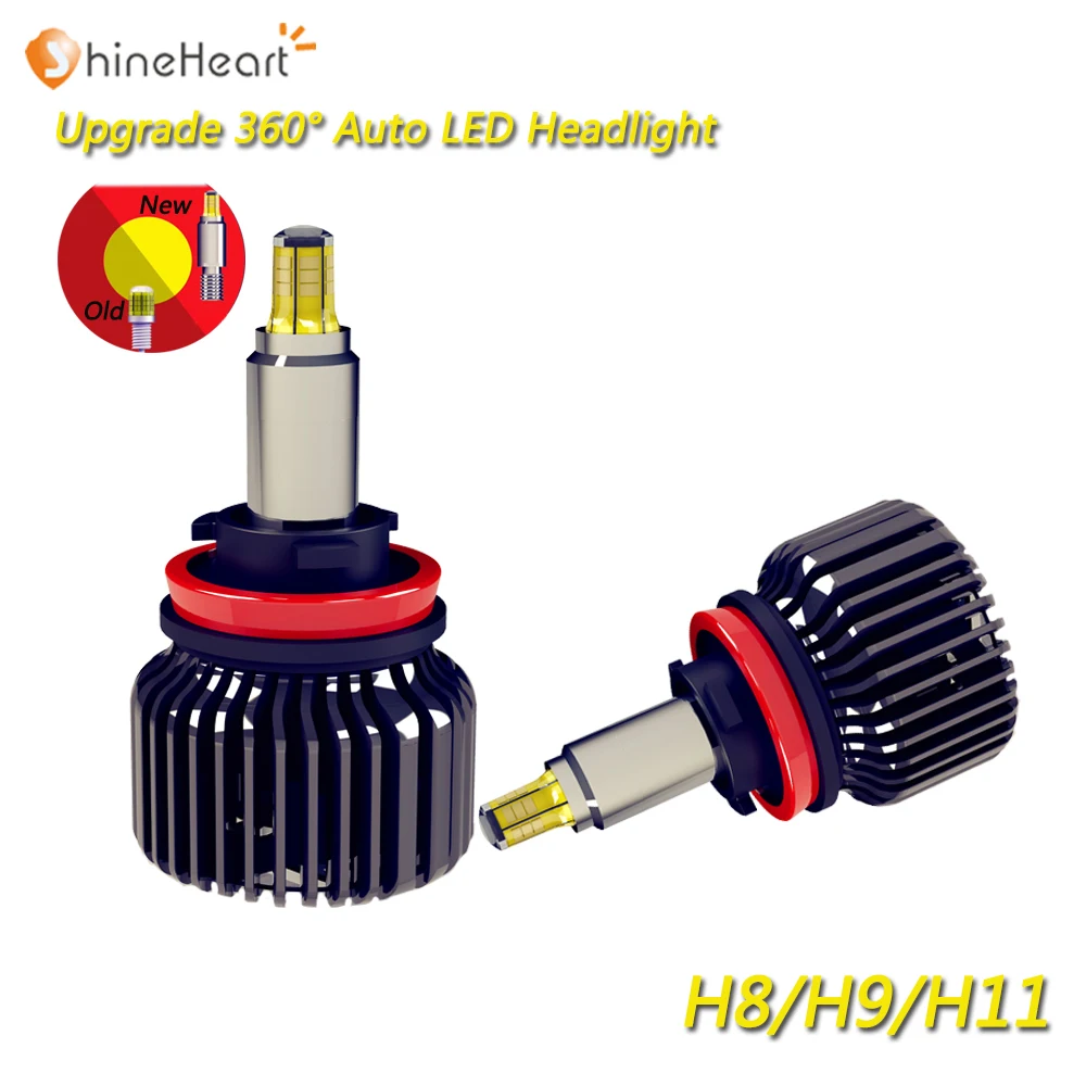 Turbo 360 3D 9005 HB3 9006 HB4 светодиодный H7 Автомобильный головной светильник s H1 H3 H8 H9 H11