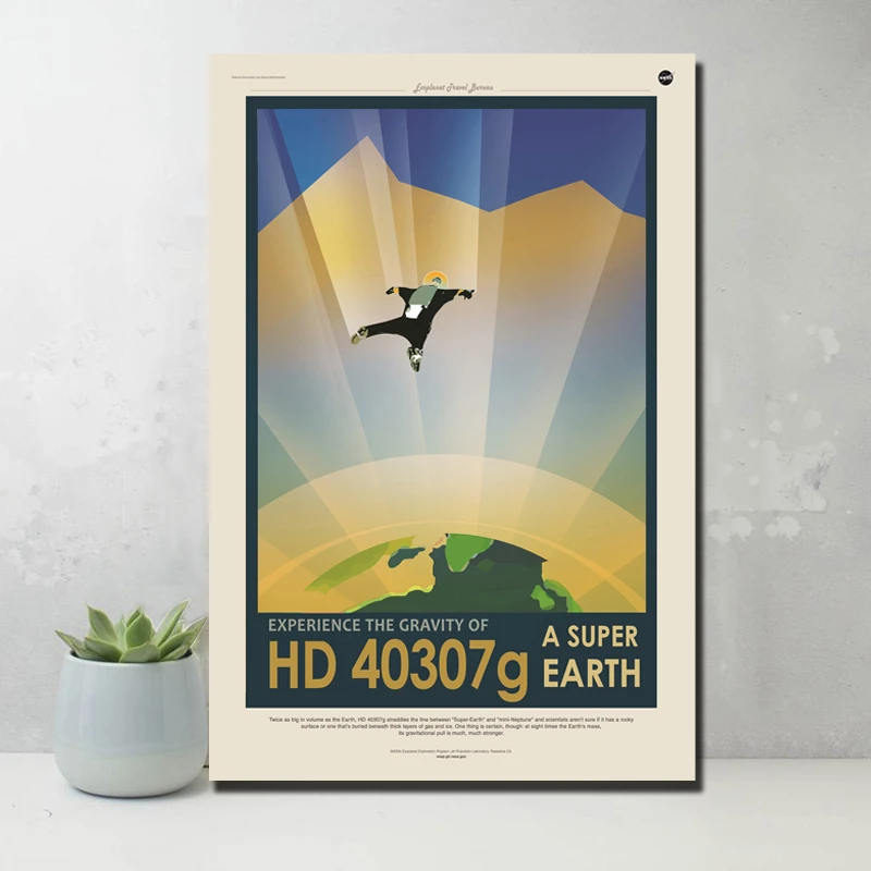 Винтажный Exoplanet дорожный популярный плакат HD холст картины для гостиной