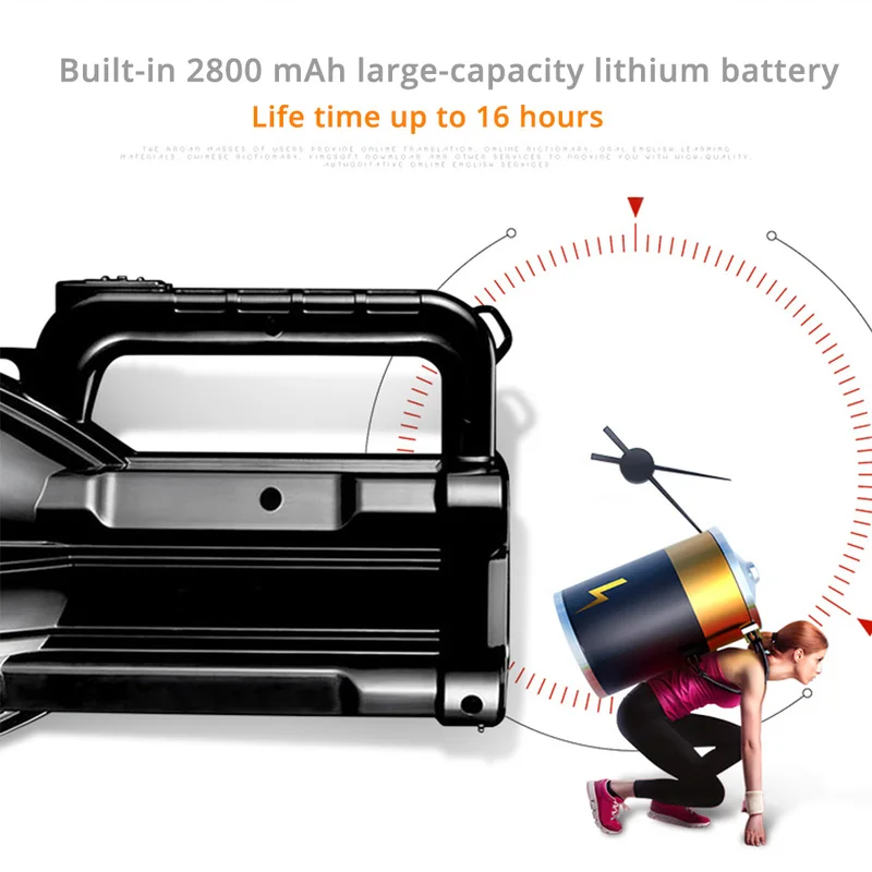 Перезаряжаемый яркий светодиодный светильник 5 Вт мощный поисковый для