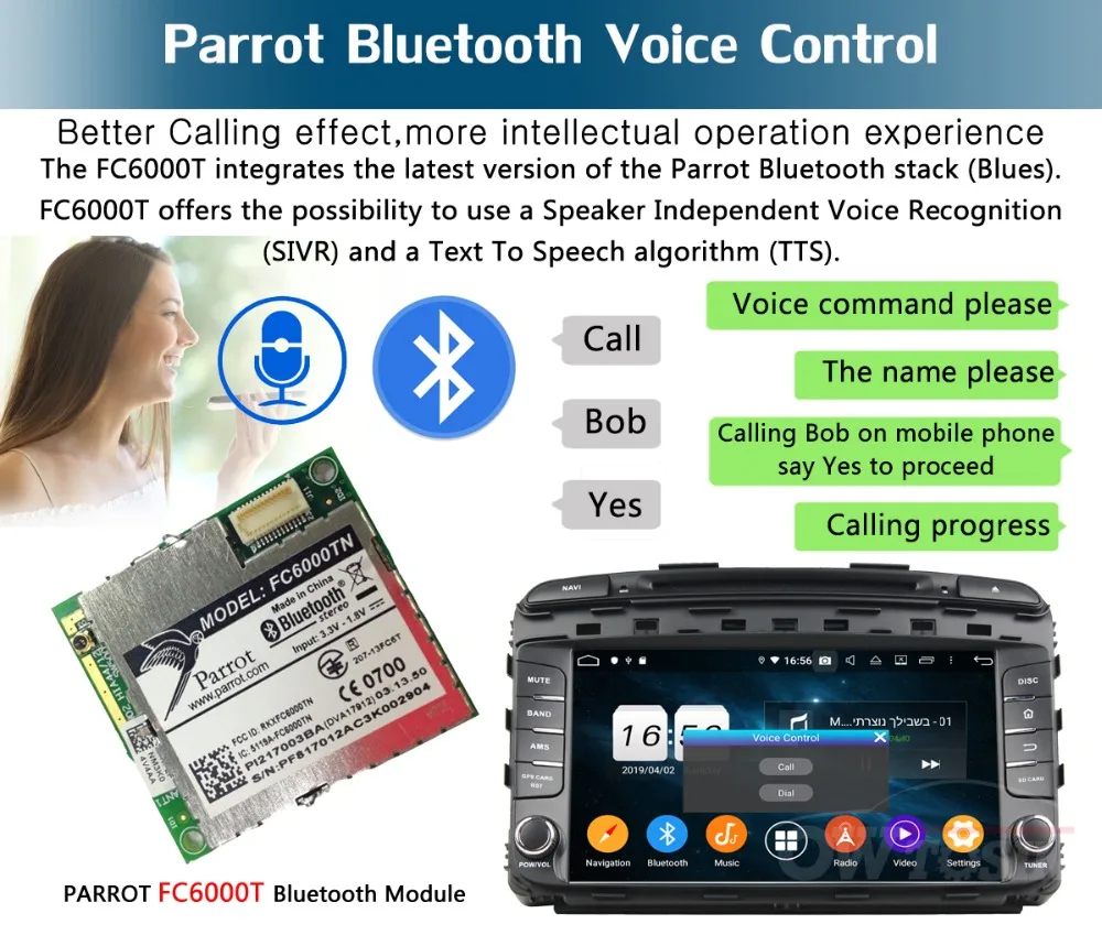 " ips 8 Core 4G ram+ 64G rom Android 9,0 автомобильный DVD радио мультимедиа gps Navi для Kia Sorento DSP CarPlay Parrot BT стерео