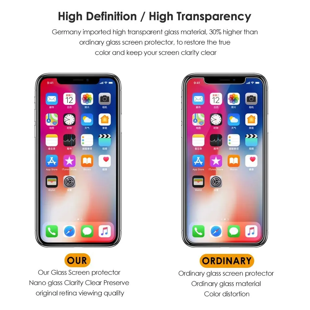 Enchicas 2 пакеты защитный Плёнки крышка для iPhone X 10 8 7 6 S плюс 5 5S shatteroof щит закаленное
