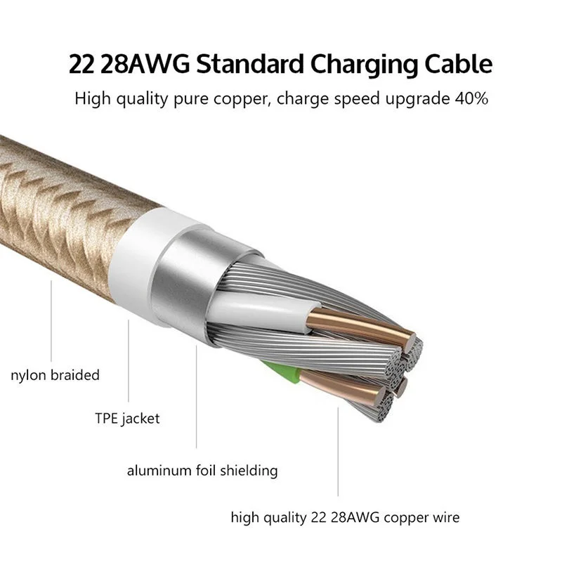 Chuwi Hi10/Vi8 Pro USB 3 1 Type-C оригинальный Тип C кабель для передачи данных и зарядки Elephone