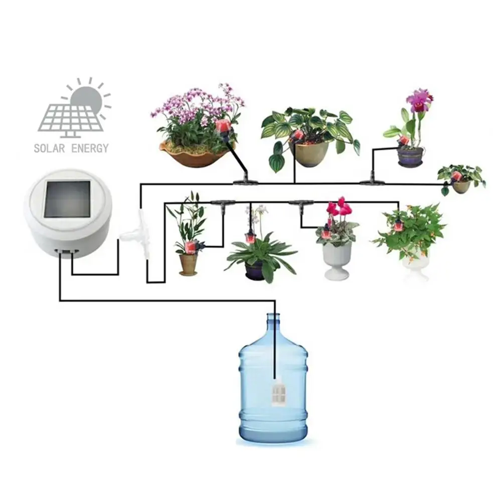 Солнечная энергия интеллектуальное время сад автоматическое устройство